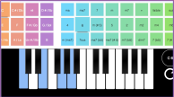 Virtual Online Piano Virtual Online Piano